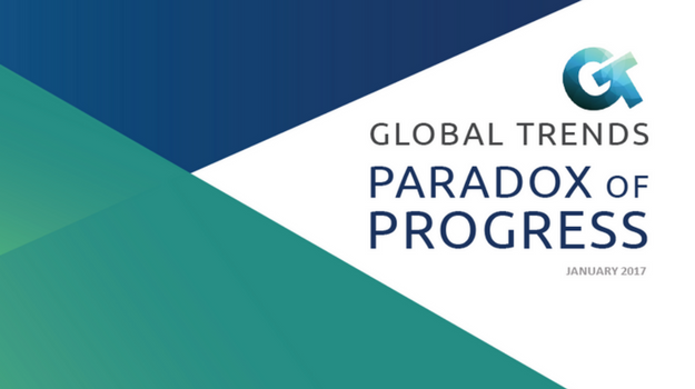 GLOBAL TRENDS -  PARADOX OF PROGRESS