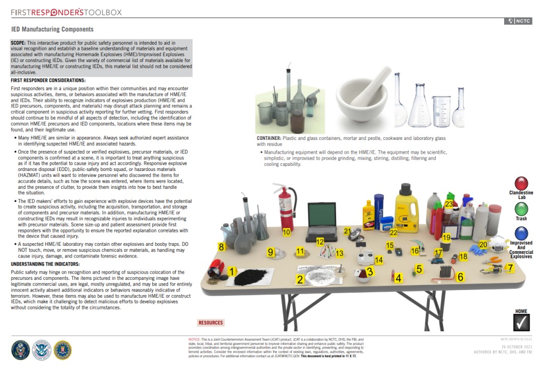 IED Manufacturing Components