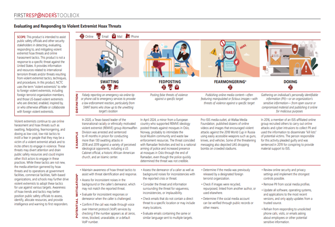 Evaluating and Responding to Violent Extremist Hoax Threats