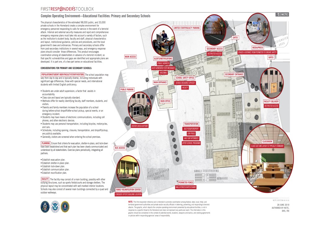 Complex Operating Environment – Educational Facilities: Primary and Secondary Schools