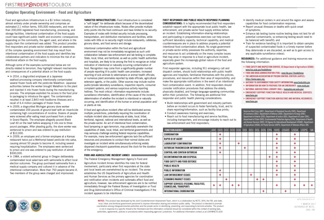 Complex Operating Environment - Food and Agriculture