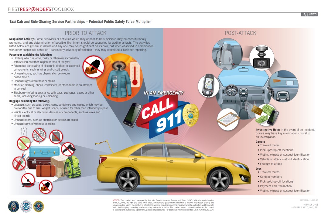 Taxi Cab and Ride-sharing Service Partnerships – Potential Public Safety Force Multiplier