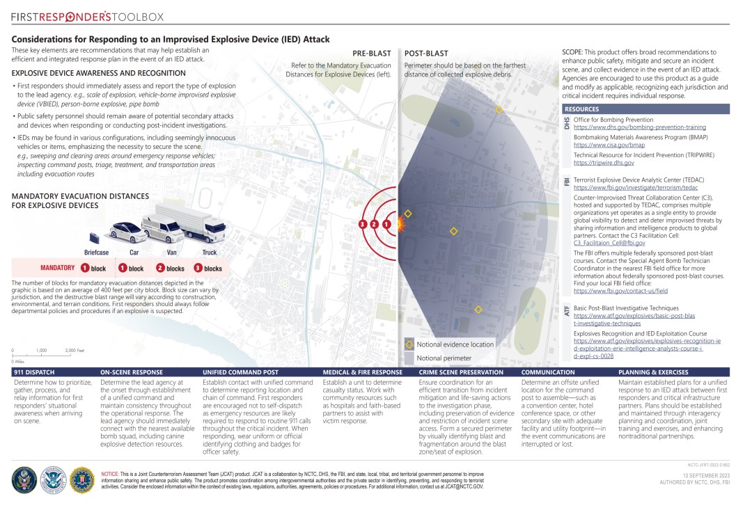 Considerations for Responding to an Improvised Explosive Device (IED) Attack