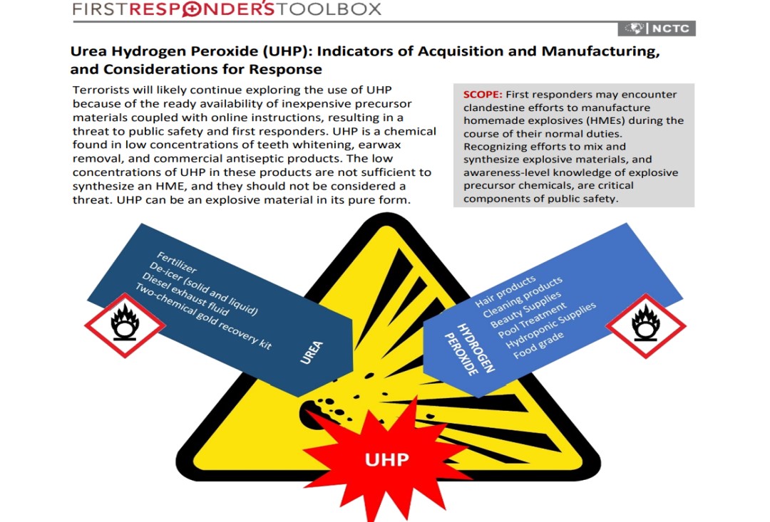 Urea Hydrogen Peroxide (UHP): Indicators of Acquisition and Manufacturing, and Considerations for Response