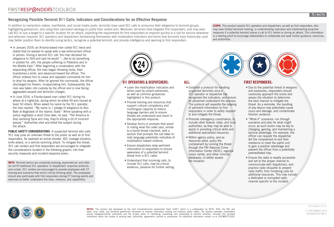 Recognizing Possible Terrorist 911 Calls: Indicators and Considerations for an Effective Response